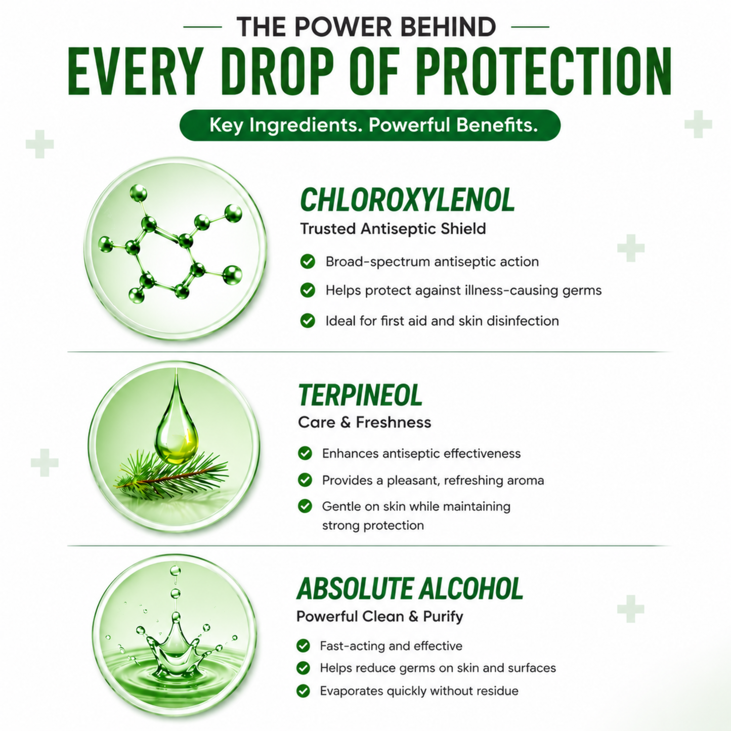 Alcohtol Antiseptic Disinfectant Liquid | For First Aid | Personal Care | Hygiene