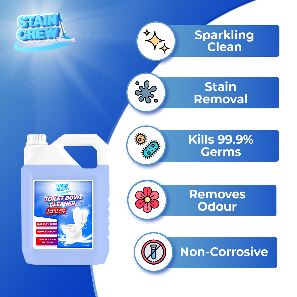 Stain Crew Floor Cleaner Disinfectant Refill Jar 5Ltr (Citrus Woody) | Toilet Bowl Cleaner (Acid Free) Refill Jar 5Ltr Combo